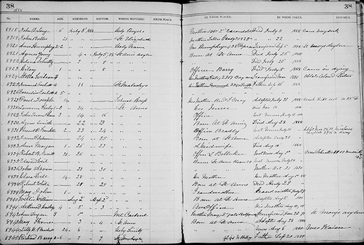 St. Ann's Hospital and Foundling Home Children's / Foundlings Register 1888
